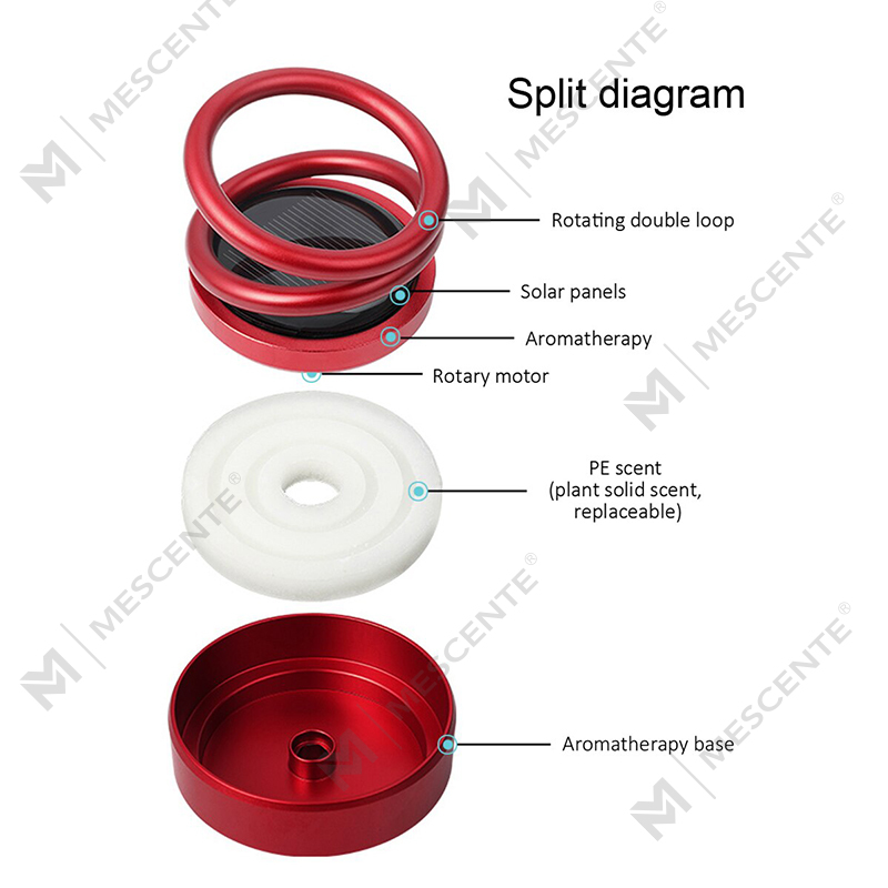 M&Scent Assainisseur d’air en bois pour voiture, huiles essentielles et parfums personnalisés, liquide assainisseur d’air automobile